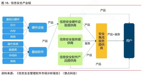 刷脸支付新规出炉 以“软法”之力，织密个人信息安全防护网